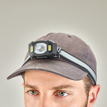 *NEW* Rechargeable LED Headlamp